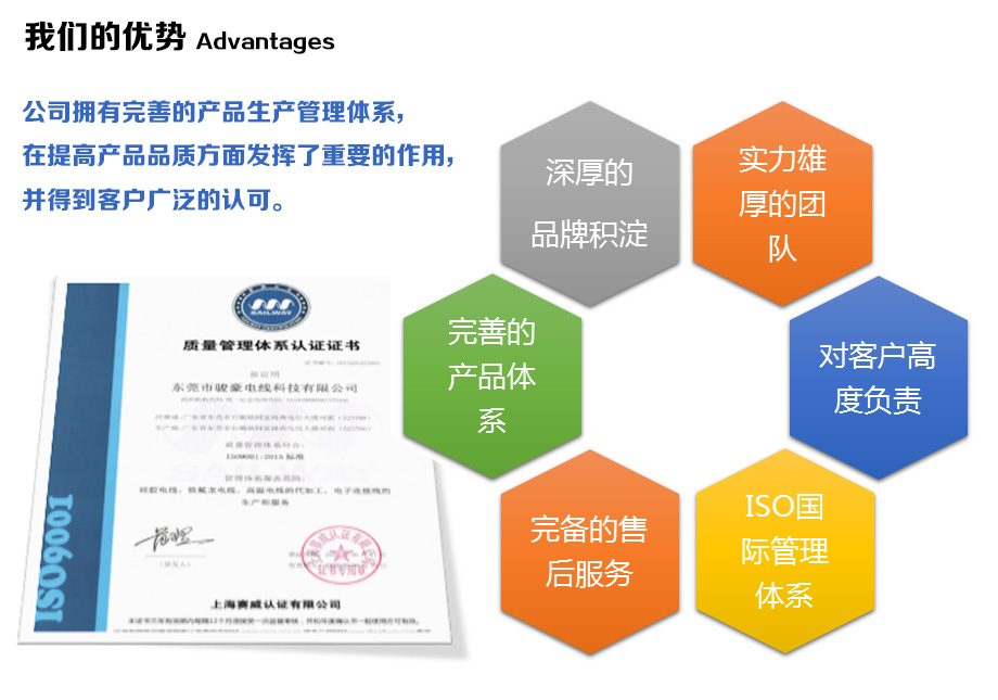 必赢网络游戏平台电线的优势