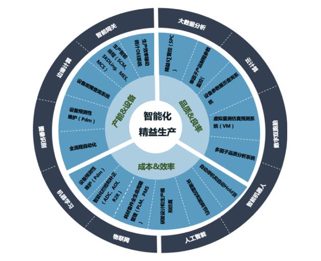 首页|必赢网络游戏平台官方网站