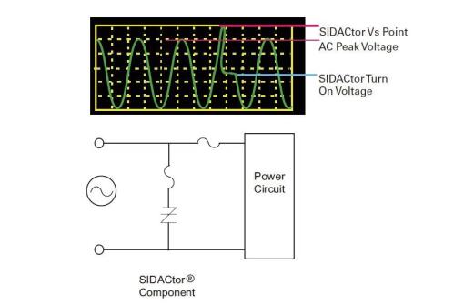 图2：：：具有串联过电流；さ腜3800MEL Crowbar解决方案