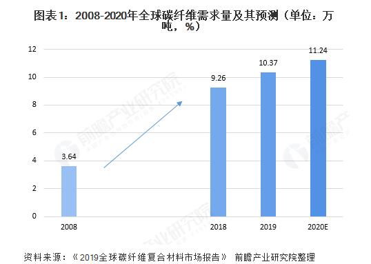 首页|必赢网络游戏平台官方网站